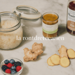 cluster digestive